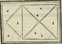 An illustration from M. Vitrvvii De architectvra libri decem : nuper maxima diligentia castigati atq[ue] excusi : additis Iulij Frontini De aqueductibus libris propter materiae affinitatem (1522)