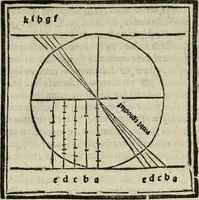 An illustration from M. Vitrvvii De architectvra libri decem : nuper maxima diligentia castigati atq[ue] excusi : additis Iulij Frontini De aqueductibus libris propter materiae affinitatem (1522)
