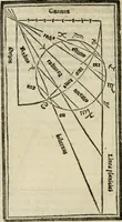 An illustration from M. Vitrvvii De architectvra libri decem : nuper maxima diligentia castigati atq[ue] excusi : additis Iulij Frontini De aqueductibus libris propter materiae affinitatem (1522)