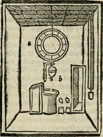 An illustration from M. Vitrvvii De architectvra libri decem : nuper maxima diligentia castigati atq[ue] excusi : additis Iulij Frontini De aqueductibus libris propter materiae affinitatem (1522)