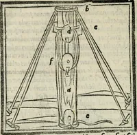 An illustration from M. Vitrvvii De architectvra libri decem : nuper maxima diligentia castigati atq[ue] excusi : additis Iulij Frontini De aqueductibus libris propter materiae affinitatem (1522)