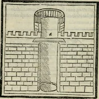 An illustration from M. Vitrvvii De architectvra libri decem : nuper maxima diligentia castigati atq[ue] excusi : additis Iulij Frontini De aqueductibus libris propter materiae affinitatem (1522)