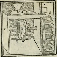 An illustration from M. Vitrvvii De architectvra libri decem : nuper maxima diligentia castigati atq[ue] excusi : additis Iulij Frontini De aqueductibus libris propter materiae affinitatem (1522)