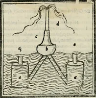 An illustration from M. Vitrvvii De architectvra libri decem : nuper maxima diligentia castigati atq[ue] excusi : additis Iulij Frontini De aqueductibus libris propter materiae affinitatem (1522)
