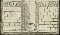 An illustration from M. Vitrvvii De architectvra libri decem : nuper maxima diligentia castigati atq[ue] excusi : additis Iulij Frontini De aqueductibus libris propter materiae affinitatem (1522)