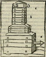An illustration from M. Vitrvvii De architectvra libri decem : nuper maxima diligentia castigati atq[ue] excusi : additis Iulij Frontini De aqueductibus libris propter materiae affinitatem (1522)