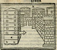 An illustration from M. Vitrvvii De architectvra libri decem : nuper maxima diligentia castigati atq[ue] excusi : additis Iulij Frontini De aqueductibus libris propter materiae affinitatem (1522)