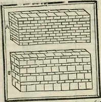 An illustration from M. Vitrvvii De architectvra libri decem : nuper maxima diligentia castigati atq[ue] excusi : additis Iulij Frontini De aqueductibus libris propter materiae affinitatem (1522)