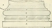 An illustration from M. Vitrvvii Pollionis De architectura libri decem (1567)