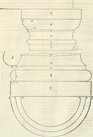 An illustration from M. Vitrvvii Pollionis De architectura libri decem (1567)
