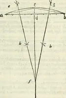 An illustration from M. Vitrvvii Pollionis De architectura libri decem (1567)