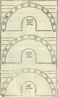An illustration from M. Vitrvvii Pollionis De architectura libri decem (1567)