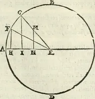 An illustration from M. Vitrvvii Pollionis De architectura libri decem (1567)