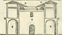 An illustration from M. Vitrvvii Pollionis De architectura libri decem (1567)