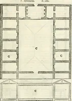 An illustration from M. Vitrvvii Pollionis De architectura libri decem (1567)