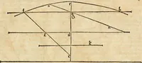 An illustration from M. Vitrvvii Pollionis De architectura libri decem (1567)