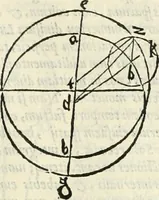 An illustration from M. Vitrvvii Pollionis De architectura libri decem (1567)