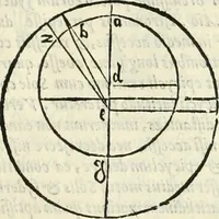 An illustration from M. Vitrvvii Pollionis De architectura libri decem (1567)