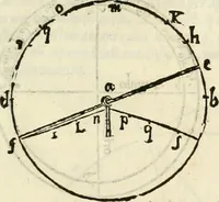 An illustration from M. Vitrvvii Pollionis De architectura libri decem (1567)