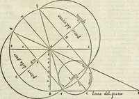 An illustration from M. Vitrvvii Pollionis De architectura libri decem (1567)