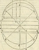 An illustration from M. Vitrvvii Pollionis De architectura libri decem (1567)
