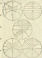 An illustration from M. Vitrvvii Pollionis De architectura libri decem (1567)