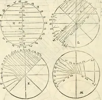 An illustration from M. Vitrvvii Pollionis De architectura libri decem (1567)