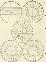 An illustration from M. Vitrvvii Pollionis De architectura libri decem (1567)