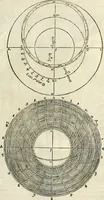 An illustration from M. Vitrvvii Pollionis De architectura libri decem (1567)