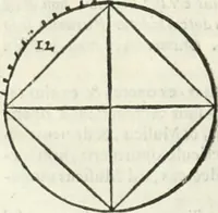 An illustration from M. Vitrvvii Pollionis De architectura libri decem (1567)