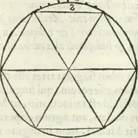 An illustration from M. Vitrvvii Pollionis De architectura libri decem (1567)