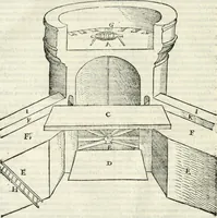 An illustration from M. Vitrvvii Pollionis De architectura libri decem (1567)