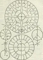 An illustration from M. Vitrvvii Pollionis De architectura libri decem (1567)