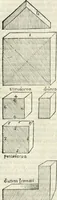 An illustration from M. Vitrvvii Pollionis De architectura libri decem (1567)