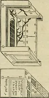 An illustration from M. Vitrvvii viri svae professionis pertissimi De architectvra libri decem, ad Avgvstum Cæsarem accuratiss. conscripsit & nvnc primvm in Germania qva potuit diligentia excusi, atq[ue] hinc inde schematibus non iniucundis exornati (1543)