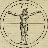 An illustration from M. Vitrvvii viri svae professionis pertissimi De architectvra libri decem, ad Avgvstum Cæsarem accuratiss. conscripsit & nvnc primvm in Germania qva potuit diligentia excusi, atq[ue] hinc inde schematibus non iniucundis exornati (1543)