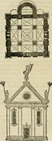 An illustration from M. Vitrvvii viri svae professionis pertissimi De architectvra libri decem, ad Avgvstum Cæsarem accuratiss. conscripsit & nvnc primvm in Germania qva potuit diligentia excusi, atq[ue] hinc inde schematibus non iniucundis exornati (1543)