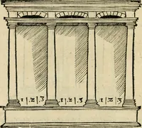 Picture 45 of 101 from M. Vitrvvii viri svae professionis pertissimi De architectvra libri decem, ad Avgvstum Cæsarem accuratiss. conscripsit & nvnc primvm in Germania qva potuit diligentia excusi, atq[ue] hinc inde schematibus non iniucundis exornati (1543), leaf 135