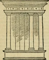 Picture 46 of 101 from M. Vitrvvii viri svae professionis pertissimi De architectvra libri decem, ad Avgvstum Cæsarem accuratiss. conscripsit & nvnc primvm in Germania qva potuit diligentia excusi, atq[ue] hinc inde schematibus non iniucundis exornati (1543), leaf 136