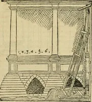 Picture 47 of 101 from M. Vitrvvii viri svae professionis pertissimi De architectvra libri decem, ad Avgvstum Cæsarem accuratiss. conscripsit & nvnc primvm in Germania qva potuit diligentia excusi, atq[ue] hinc inde schematibus non iniucundis exornati (1543), leaf 140