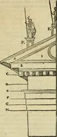 Picture 49 of 101 from M. Vitrvvii viri svae professionis pertissimi De architectvra libri decem, ad Avgvstum Cæsarem accuratiss. conscripsit & nvnc primvm in Germania qva potuit diligentia excusi, atq[ue] hinc inde schematibus non iniucundis exornati (1543), leaf 146