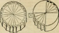An illustration from M. Vitrvvii viri svae professionis pertissimi De architectvra libri decem, ad Avgvstum Cæsarem accuratiss. conscripsit & nvnc primvm in Germania qva potuit diligentia excusi, atq[ue] hinc inde schematibus non iniucundis exornati (1543)