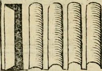 An illustration from M. Vitrvvii viri svae professionis pertissimi De architectvra libri decem, ad Avgvstum Cæsarem accuratiss. conscripsit & nvnc primvm in Germania qva potuit diligentia excusi, atq[ue] hinc inde schematibus non iniucundis exornati (1543)