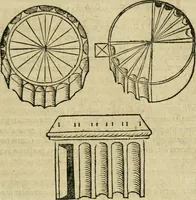 Picture 61 of 101 from M. Vitrvvii viri svae professionis pertissimi De architectvra libri decem, ad Avgvstum Cæsarem accuratiss. conscripsit & nvnc primvm in Germania qva potuit diligentia excusi, atq[ue] hinc inde schematibus non iniucundis exornati (1543), leaf 160