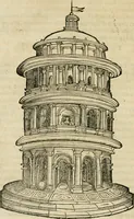 An illustration from M. Vitrvvii viri svae professionis pertissimi De architectvra libri decem, ad Avgvstum Cæsarem accuratiss. conscripsit & nvnc primvm in Germania qva potuit diligentia excusi, atq[ue] hinc inde schematibus non iniucundis exornati (1543)