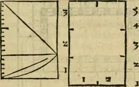 An illustration from M. Vitrvvii viri svae professionis pertissimi De architectvra libri decem, ad Avgvstum Cæsarem accuratiss. conscripsit & nvnc primvm in Germania qva potuit diligentia excusi, atq[ue] hinc inde schematibus non iniucundis exornati (1543)