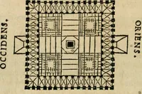 An illustration from M. Vitrvvii viri svae professionis pertissimi De architectvra libri decem, ad Avgvstum Cæsarem accuratiss. conscripsit & nvnc primvm in Germania qva potuit diligentia excusi, atq[ue] hinc inde schematibus non iniucundis exornati (1543)