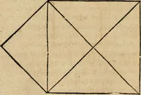 An illustration from M. Vitrvvii viri svae professionis pertissimi De architectvra libri decem, ad Avgvstum Cæsarem accuratiss. conscripsit & nvnc primvm in Germania qva potuit diligentia excusi, atq[ue] hinc inde schematibus non iniucundis exornati (1543)