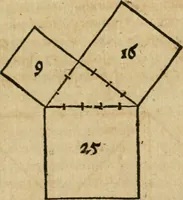 An illustration from M. Vitrvvii viri svae professionis pertissimi De architectvra libri decem, ad Avgvstum Cæsarem accuratiss. conscripsit & nvnc primvm in Germania qva potuit diligentia excusi, atq[ue] hinc inde schematibus non iniucundis exornati (1543)