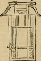 An illustration from M. Vitrvvii viri svae professionis pertissimi De architectvra libri decem, ad Avgvstum Cæsarem accuratiss. conscripsit & nvnc primvm in Germania qva potuit diligentia excusi, atq[ue] hinc inde schematibus non iniucundis exornati (1543)